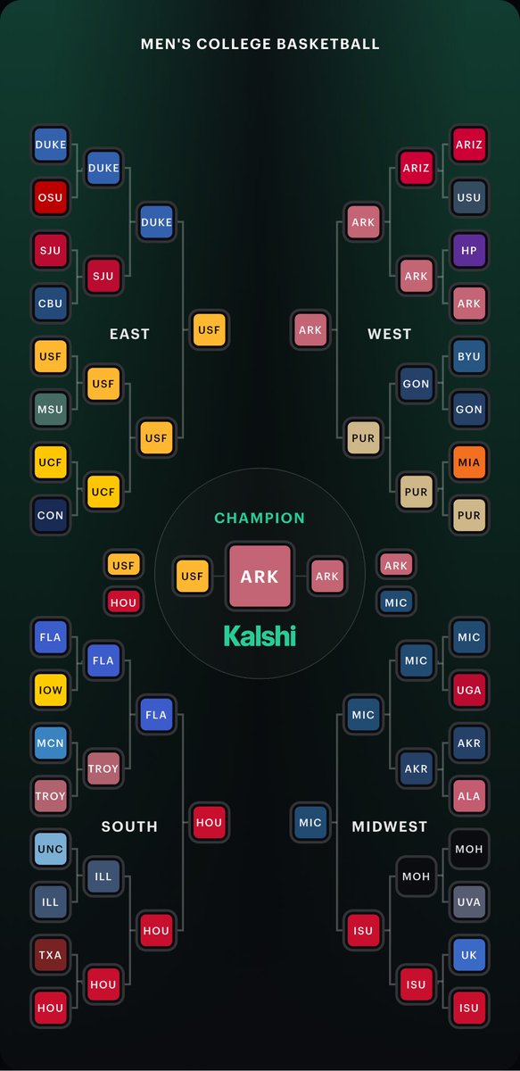 Houston Turley tweet media