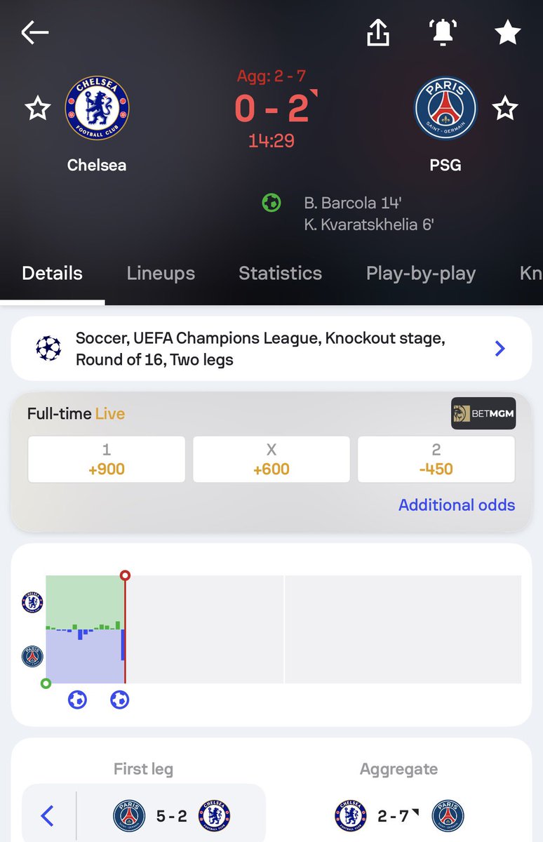 KingCap702 tweet media