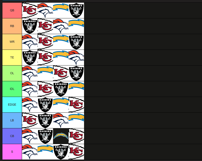 will jock - professional tweet media