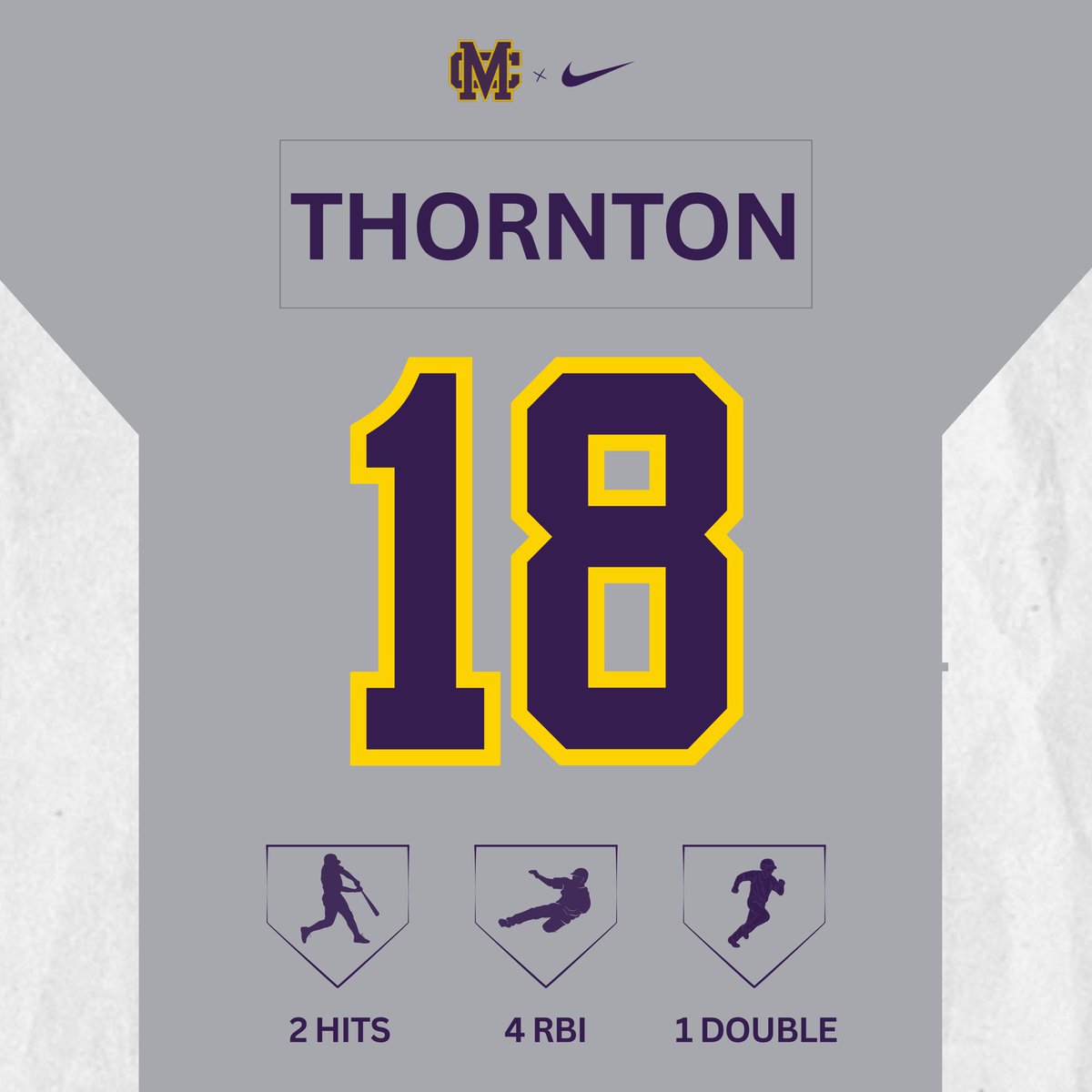 MCHS Baseball tweet media