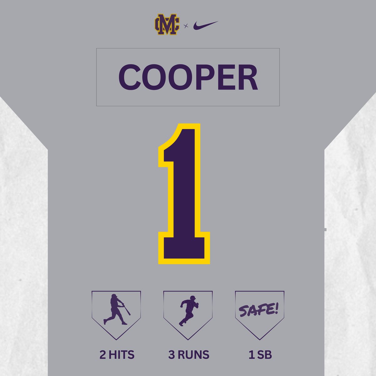 MCHS Baseball tweet media