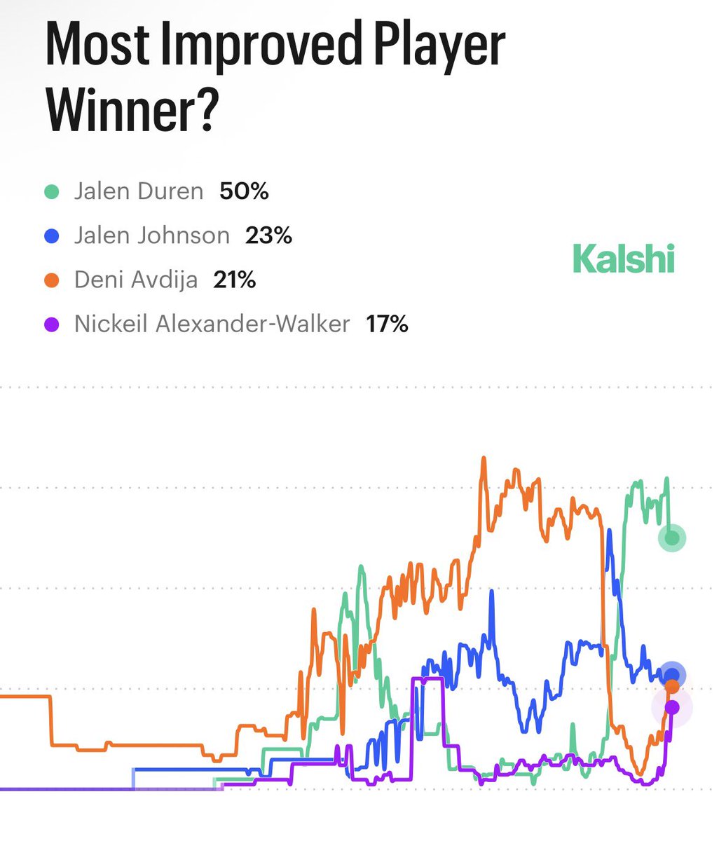 Stat Defender tweet media