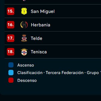 Miguel Decepción tweet media