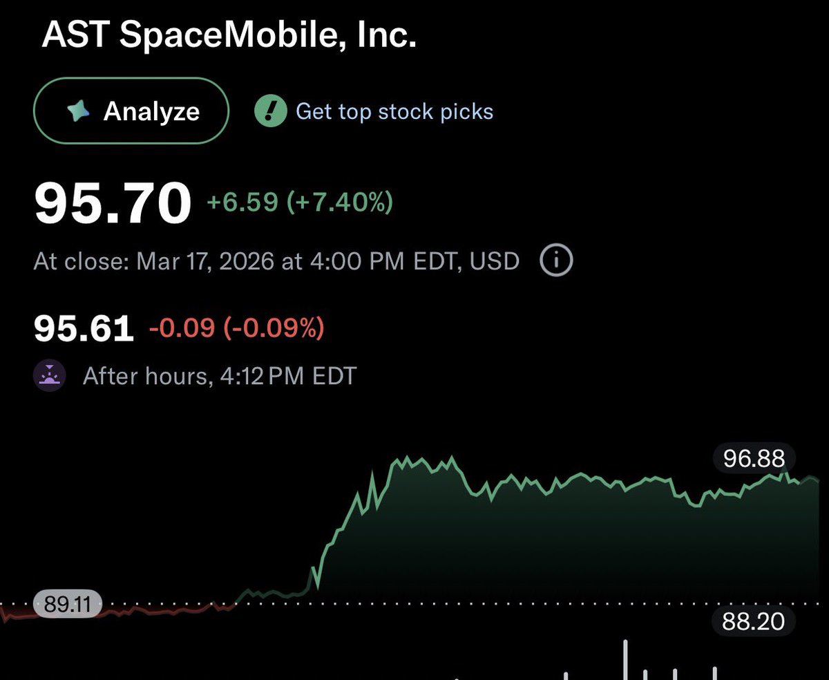 $ASTS Sp🅰️ceMob tweet media