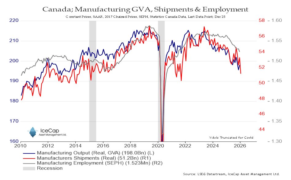 Richard Dias tweet media