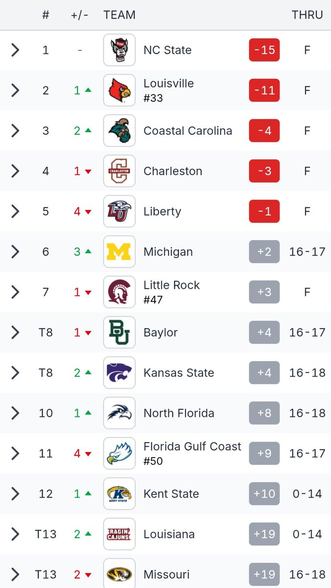 Liberty Golf tweet media