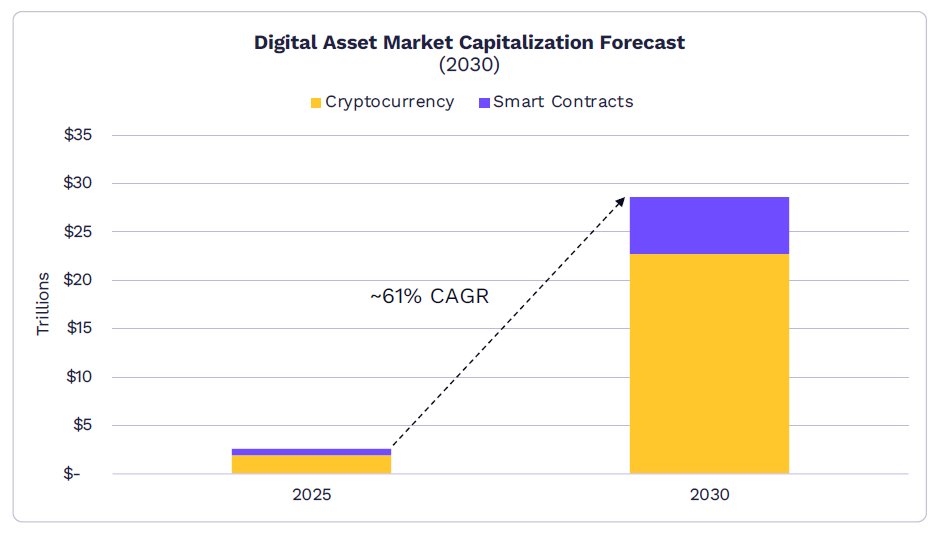 Gauss Research tweet media