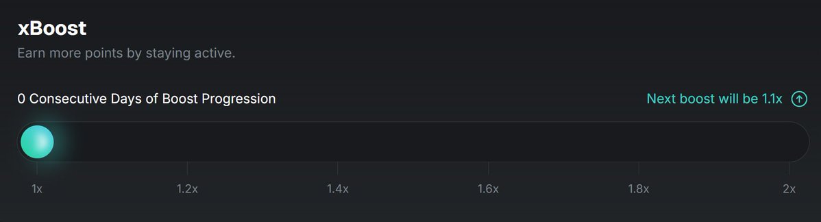 Le𝕏 Moreno🐯| Criptomonedas tweet media