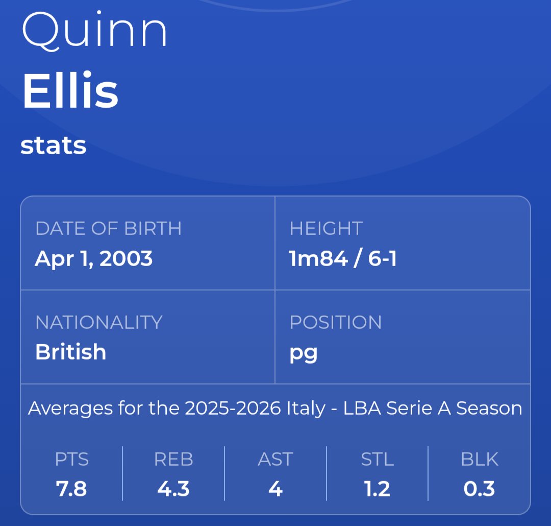 KentuckyFan #7 (1-0) #5 (1-0) tweet media