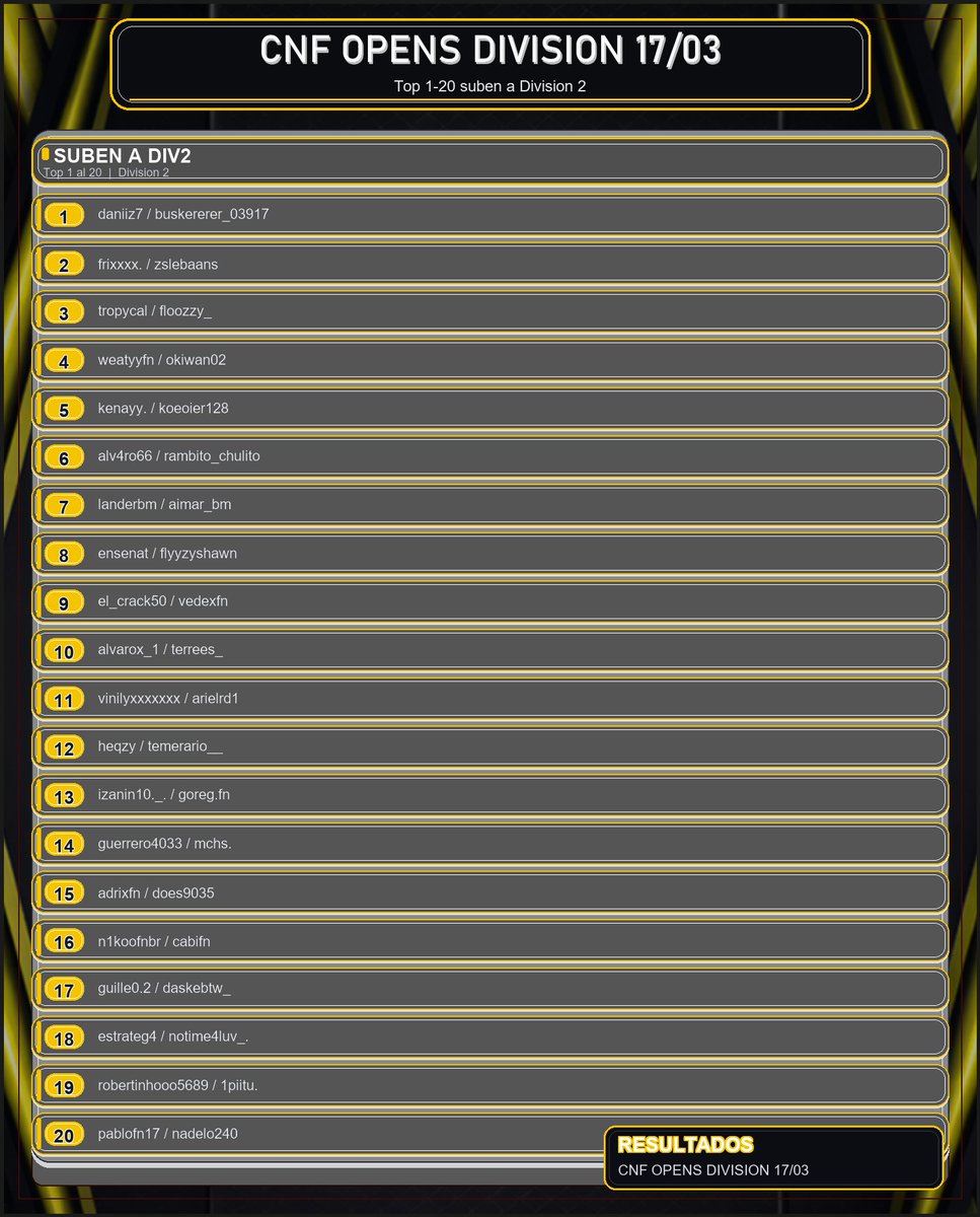 Circuito Nacional 🇪🇸 tweet media