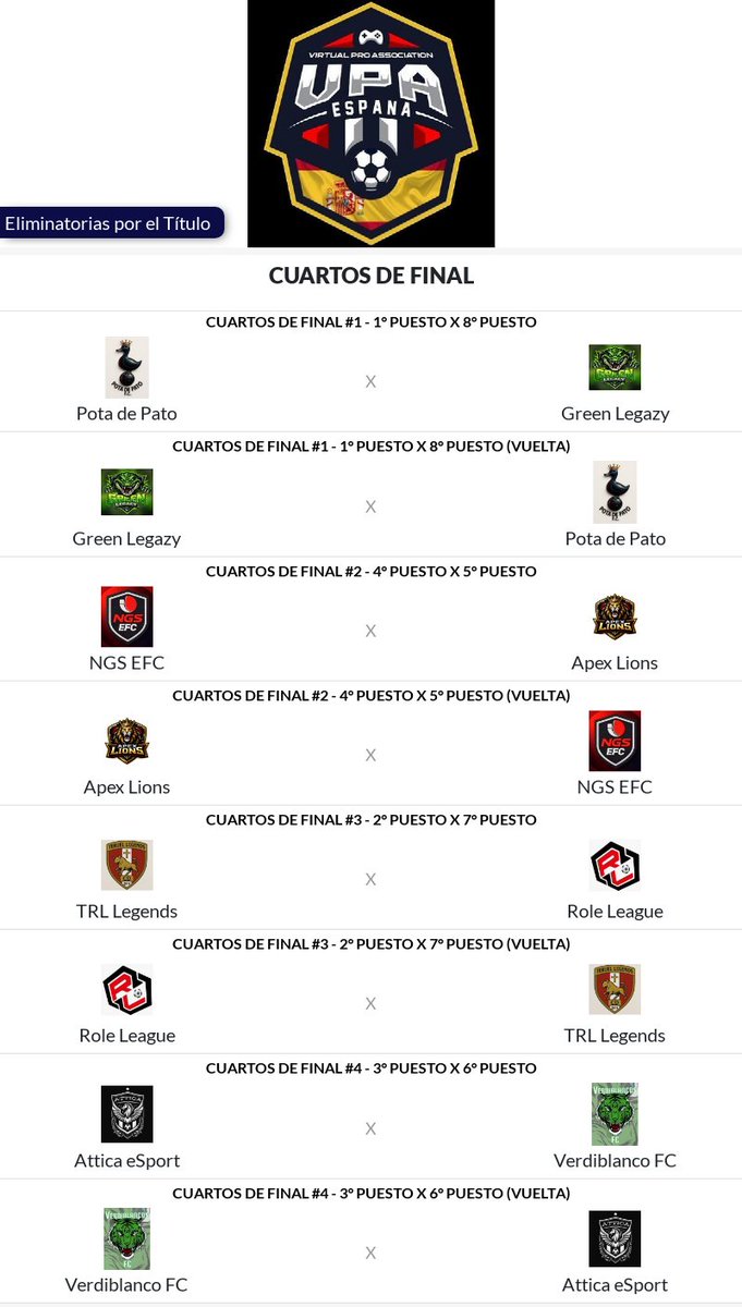 VPA ESPAÑA (Virtual Pro Association) 🇪🇦 tweet media