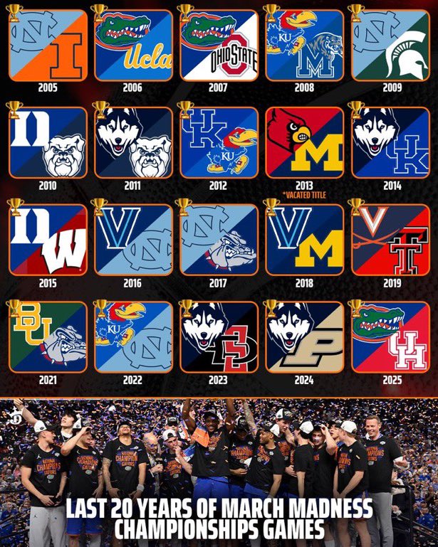 Ryan in KC 🇺🇸 tweet media