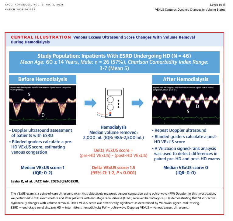 Dr Nacho. (Praxis Critica) tweet media