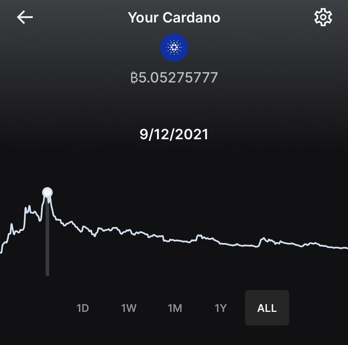 Arτ Vandelay tweet media