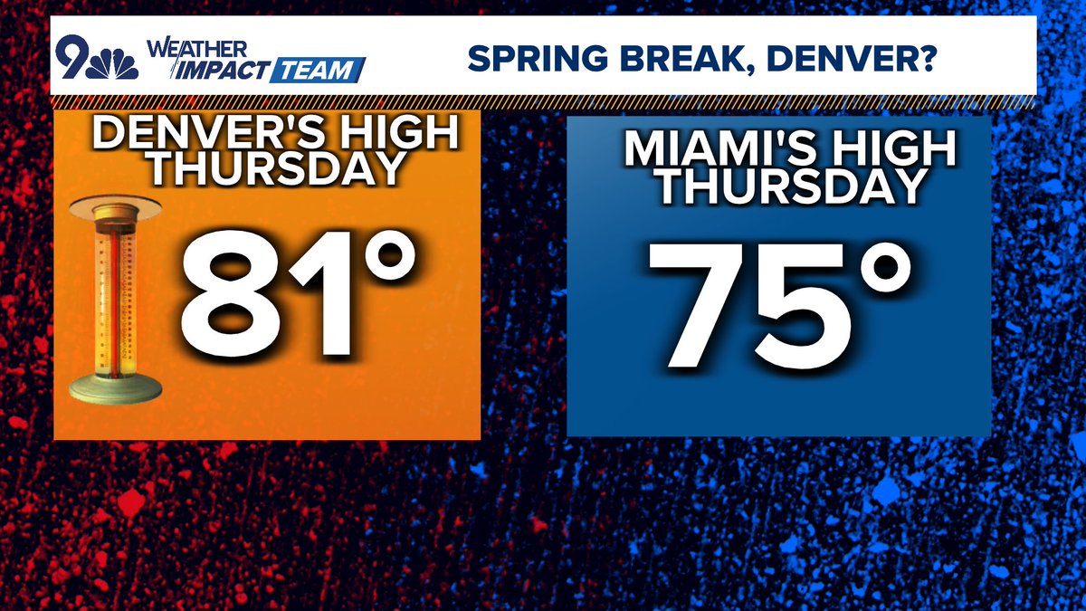 Chris Bianchi tweet media