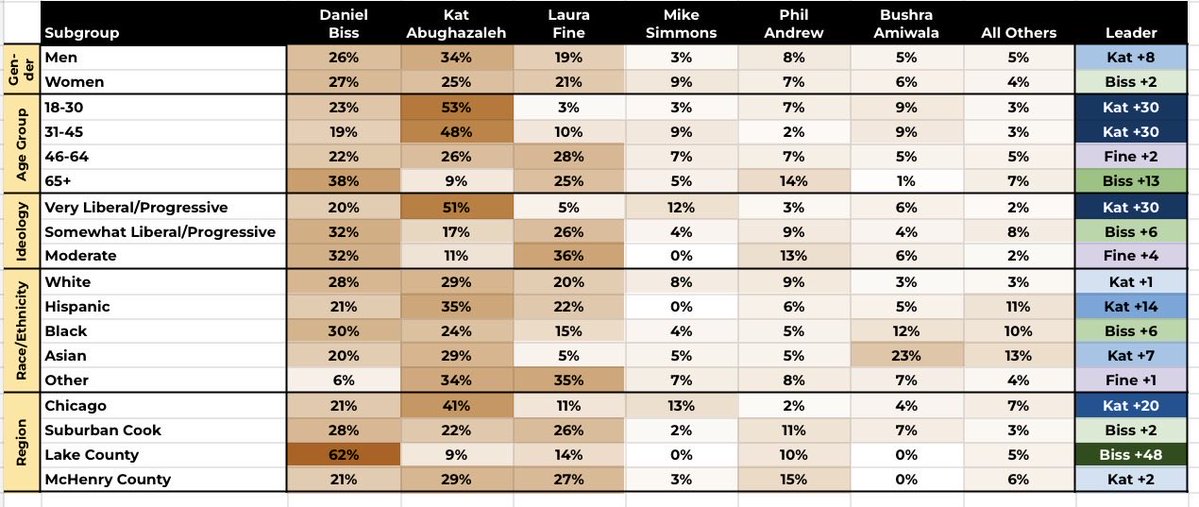 Adam Carlson tweet media