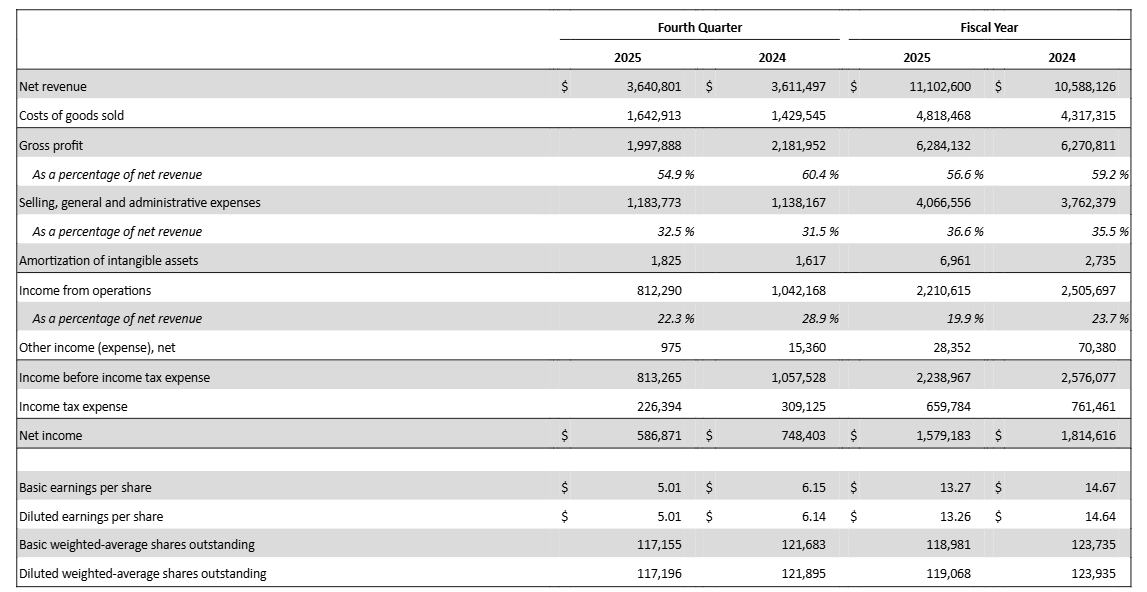 AlphaSense tweet media