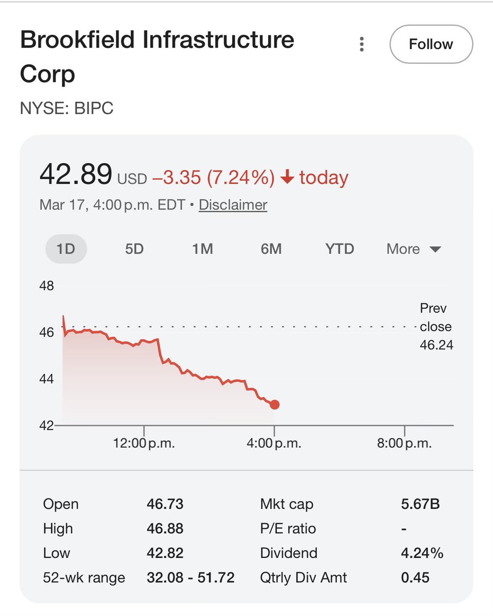 LNG QE 🇨🇦 tweet media