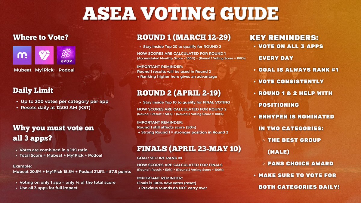 ENHYPEN ASIA tweet media