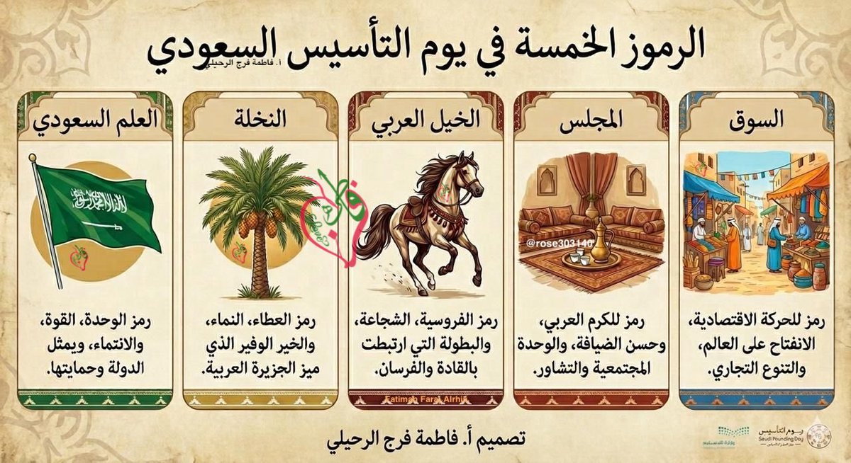 فاطمة الرحيلي tweet media
