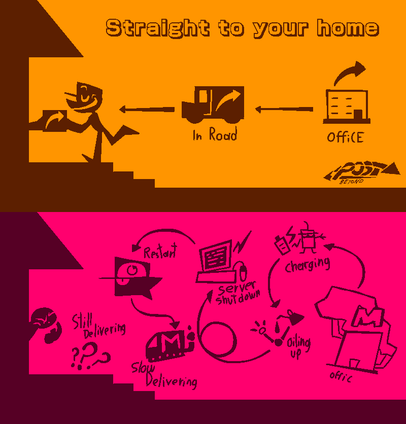 A L E X _ tweet media