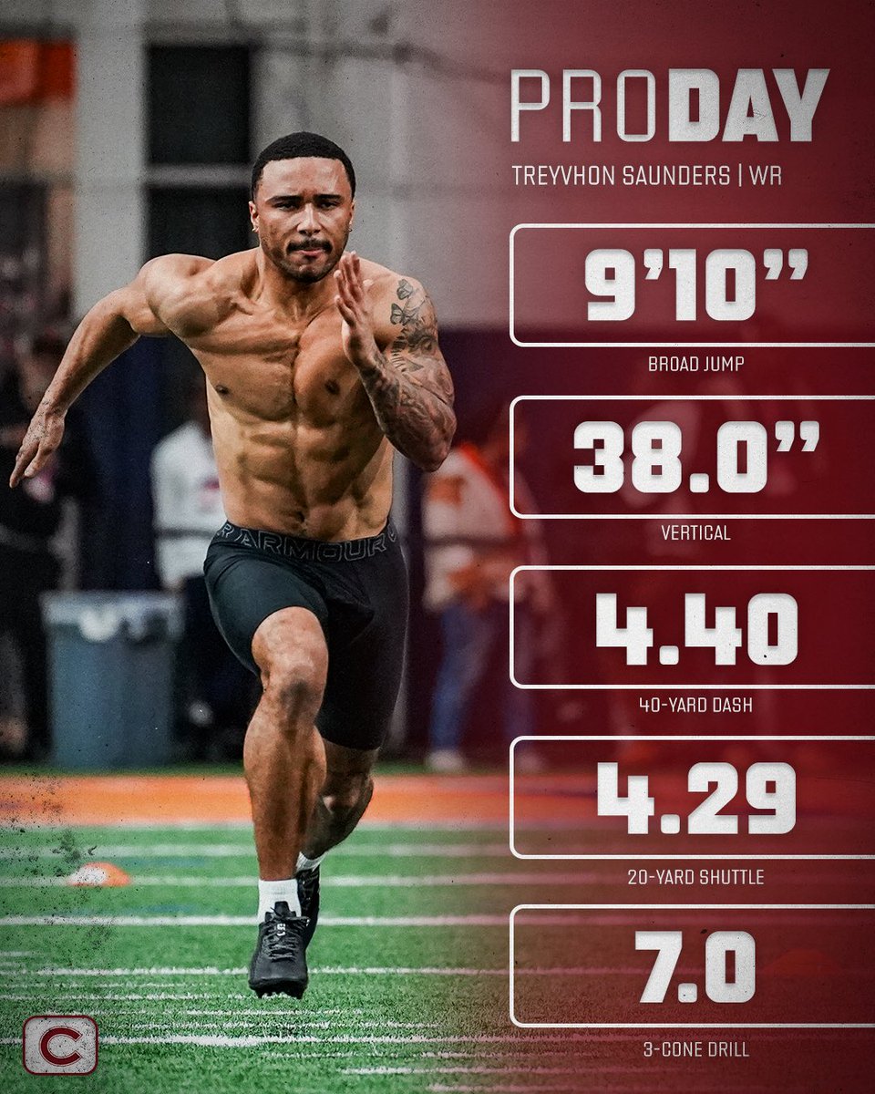 Colgate Football tweet media