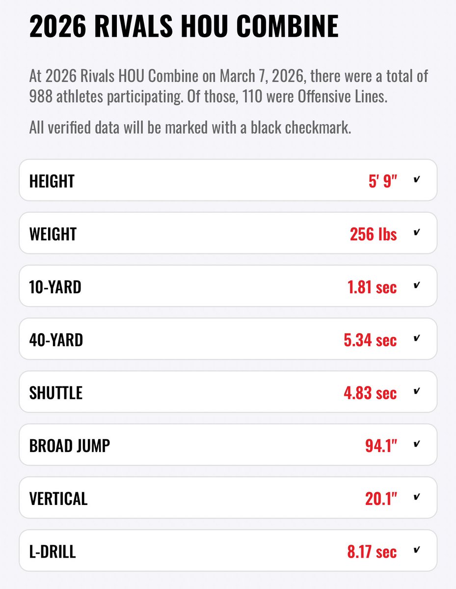 Kameron Robinson tweet media