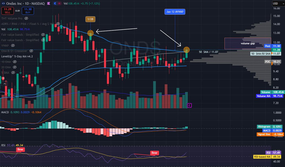 Evan Underwood tweet media
