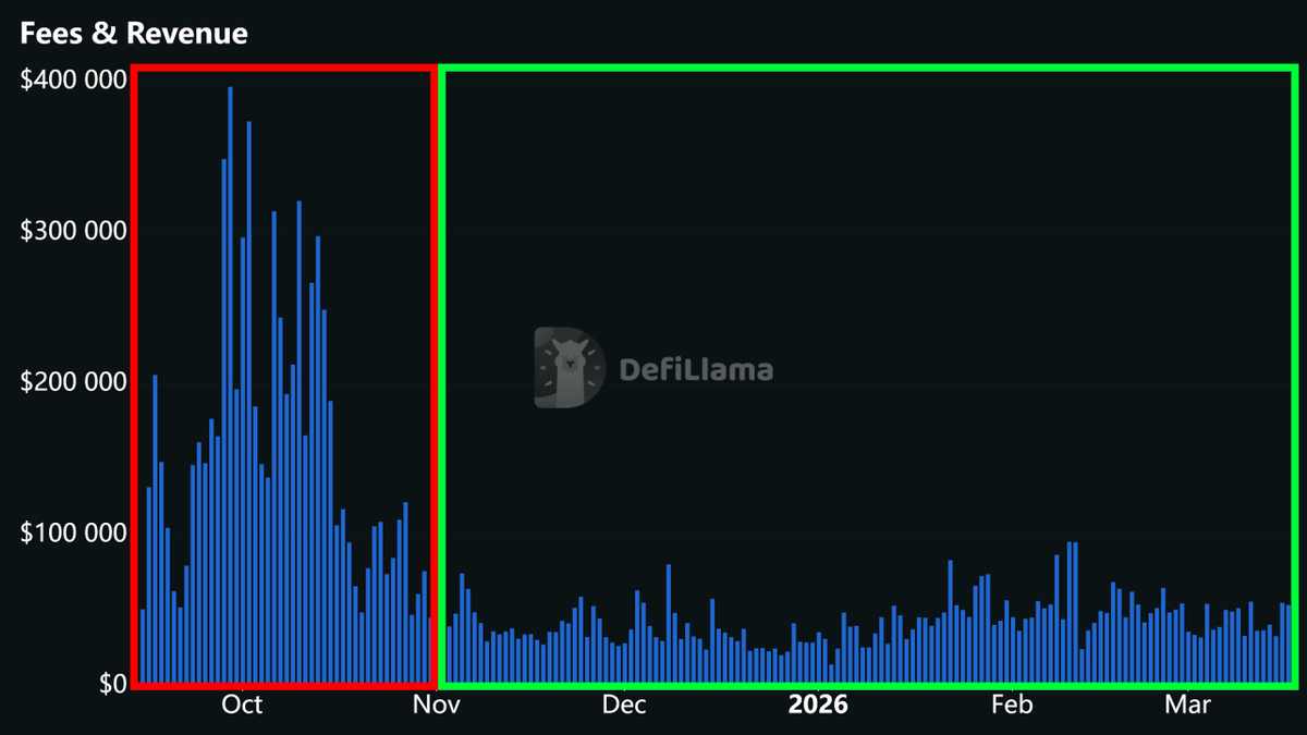 fr1ko.eth tweet media