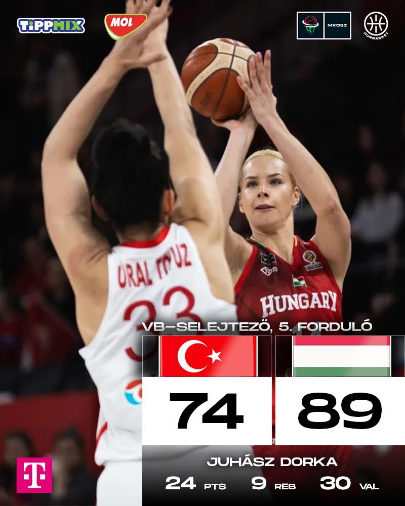 Hunbasket tweet media