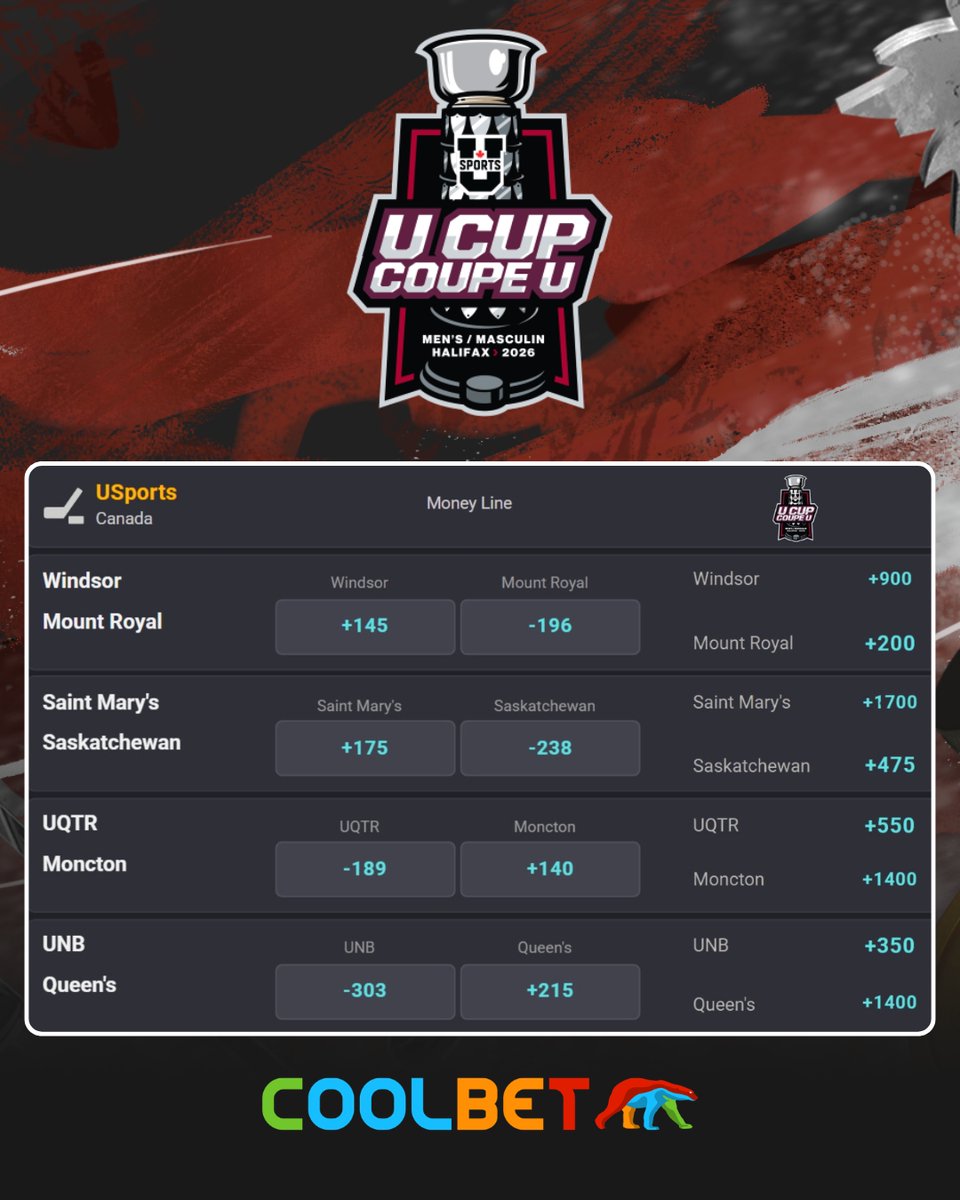Coolbet Canada 🇨🇦 tweet media