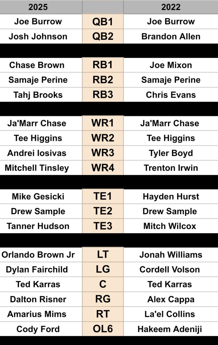 Goodberry tweet media