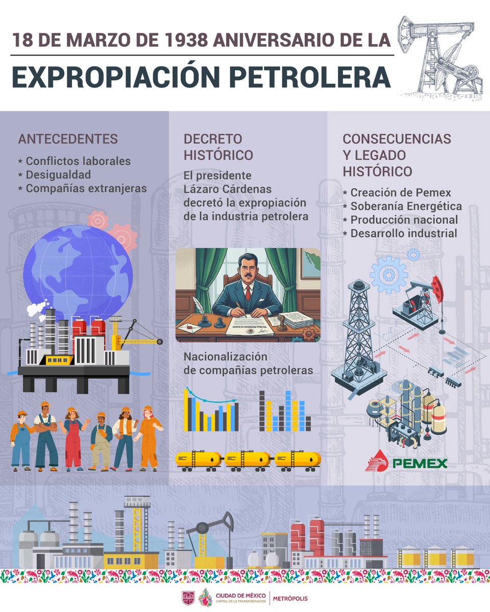 Metrópolis tweet media