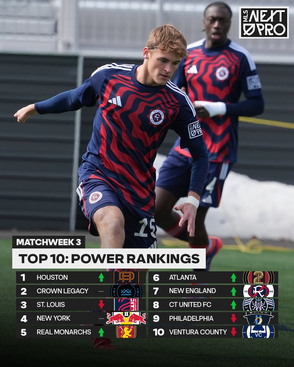 MLS NEXT Pro tweet media