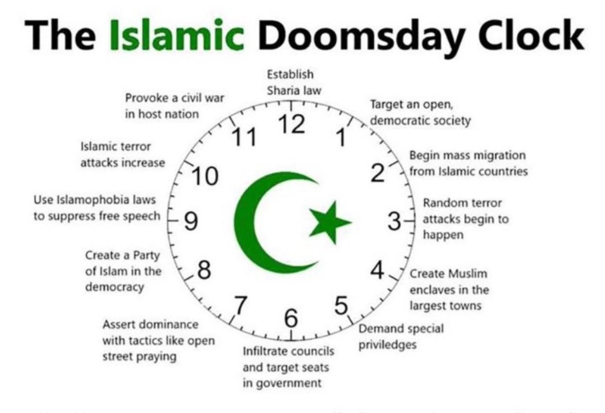 OverlookSF tweet media