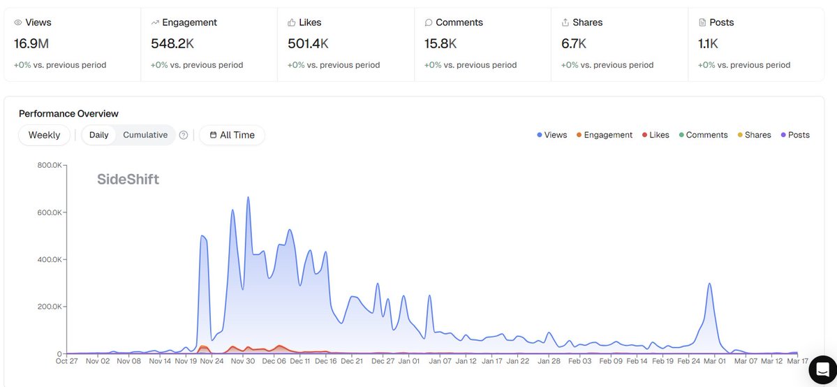 Alexander K tweet media