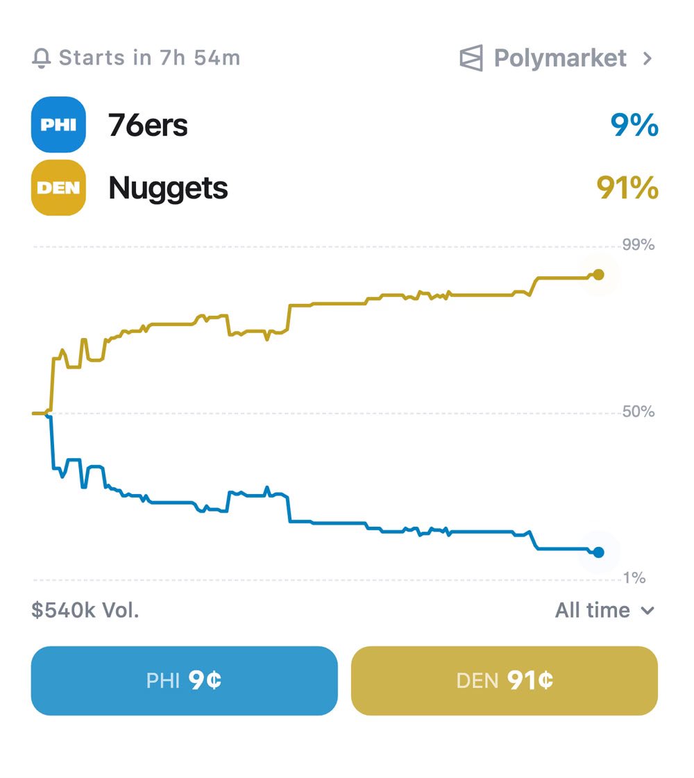 Legion Hoops tweet media