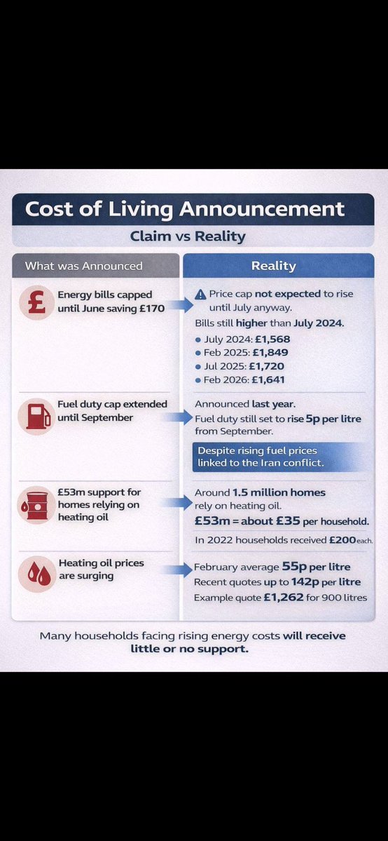 Grumpy old man tweet media