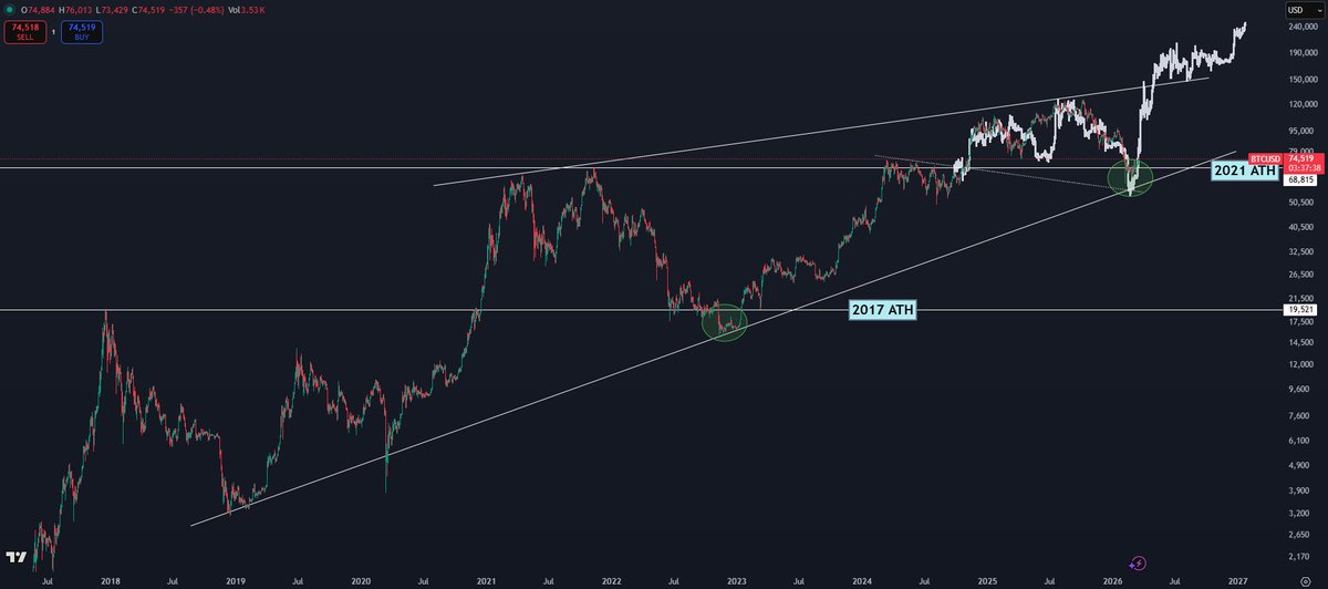 K A L E O tweet media