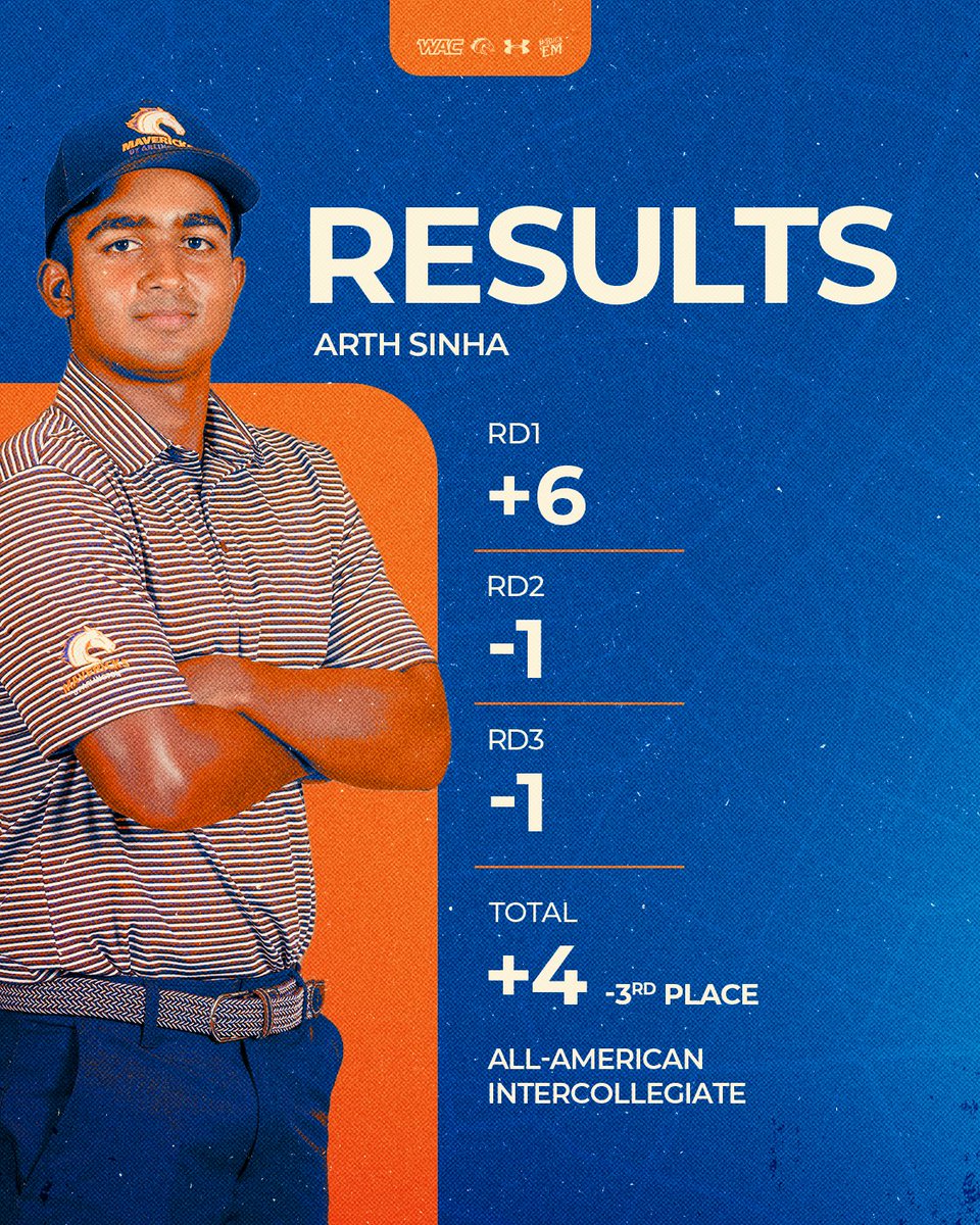 UT Arlington Men’s Golf tweet media