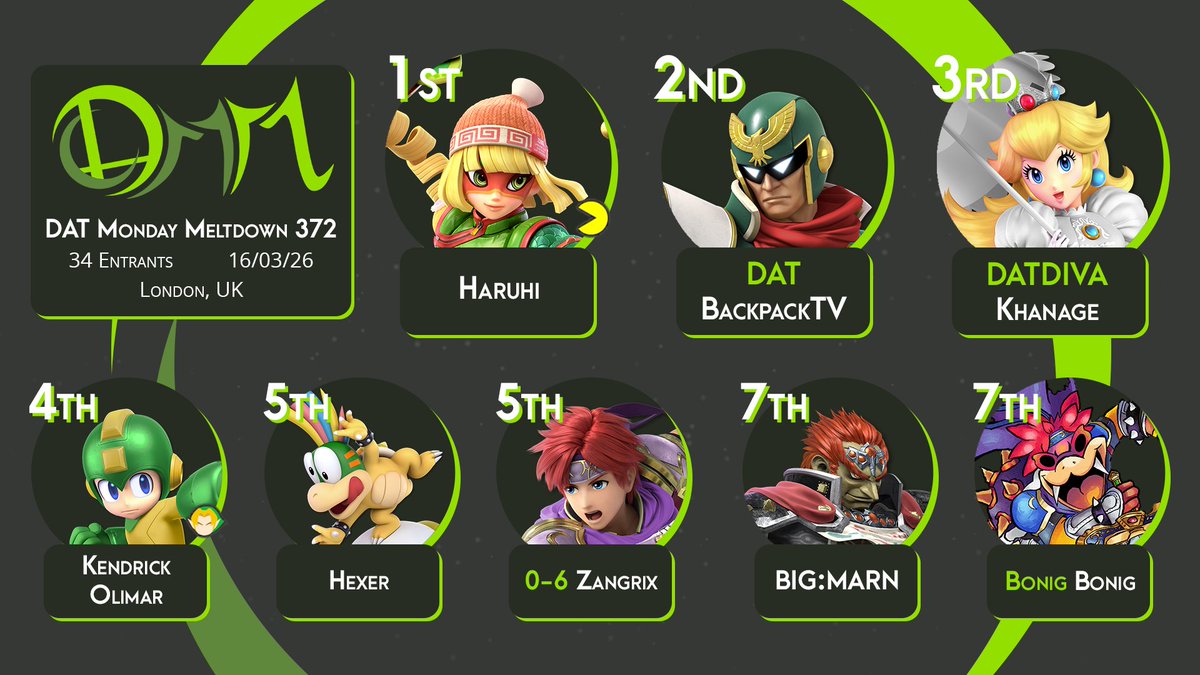 DAT Team tweet media