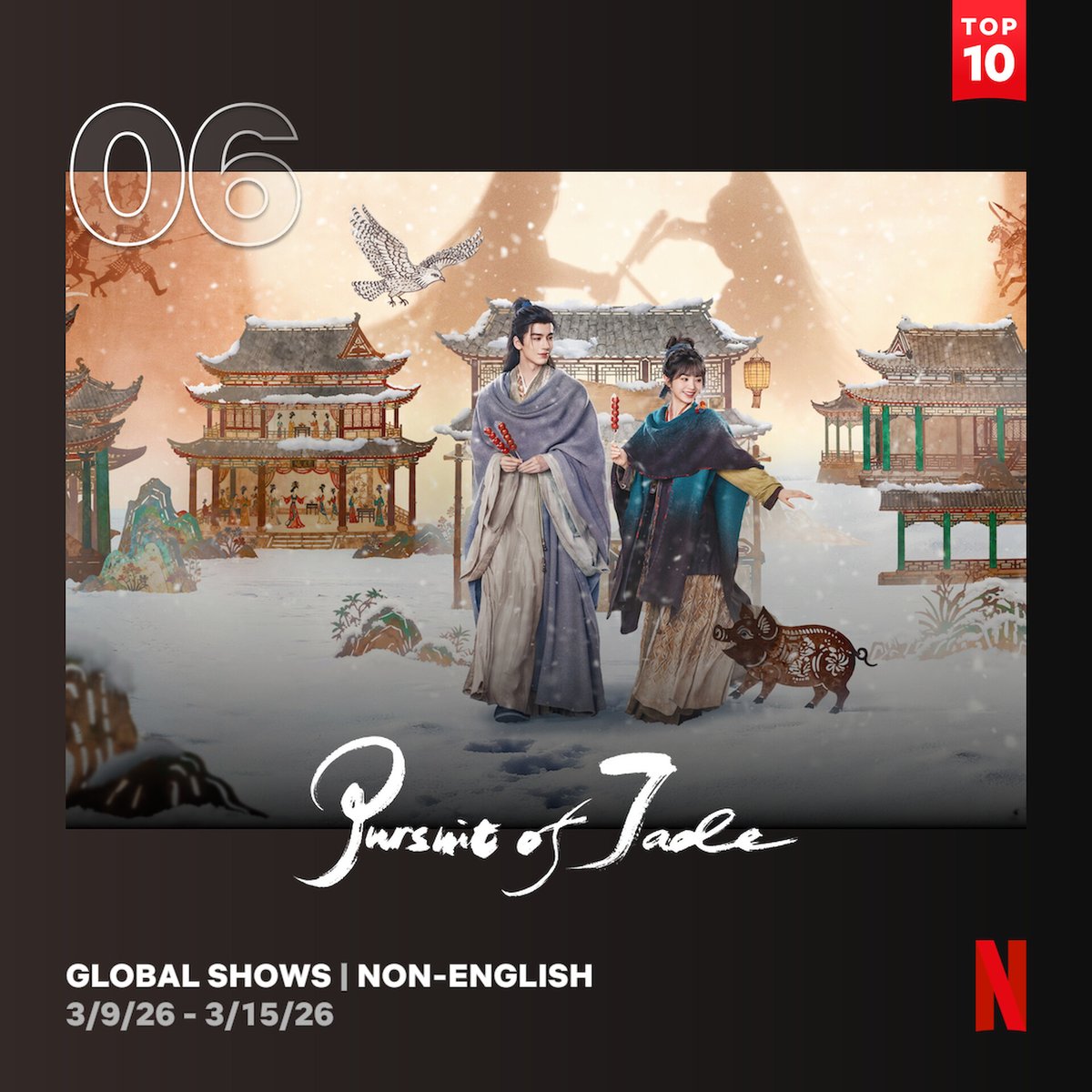 updateasiatico's tweet photo. Pursuit Of Jade registrou 1,9 milhão de visualizações em sua primeira semana no top 10 global da Netflix https://t.co/esDtpypOWl