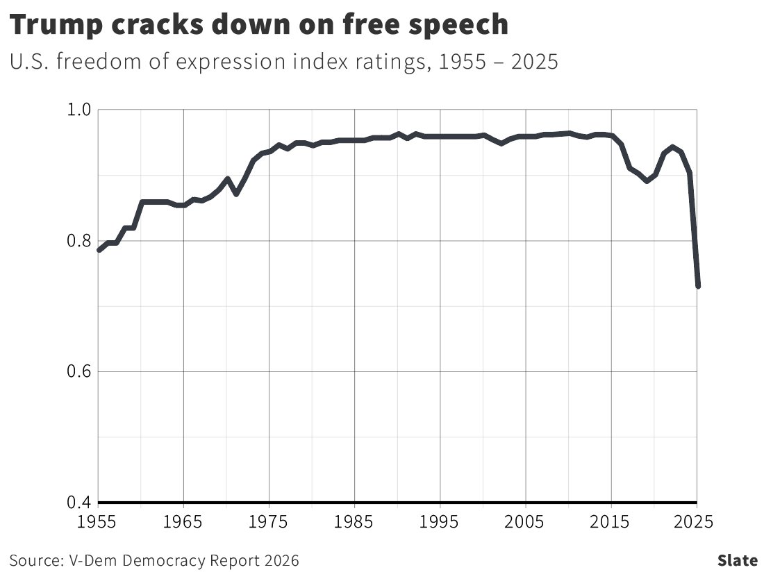 Christopher Ingraham🦗 tweet media