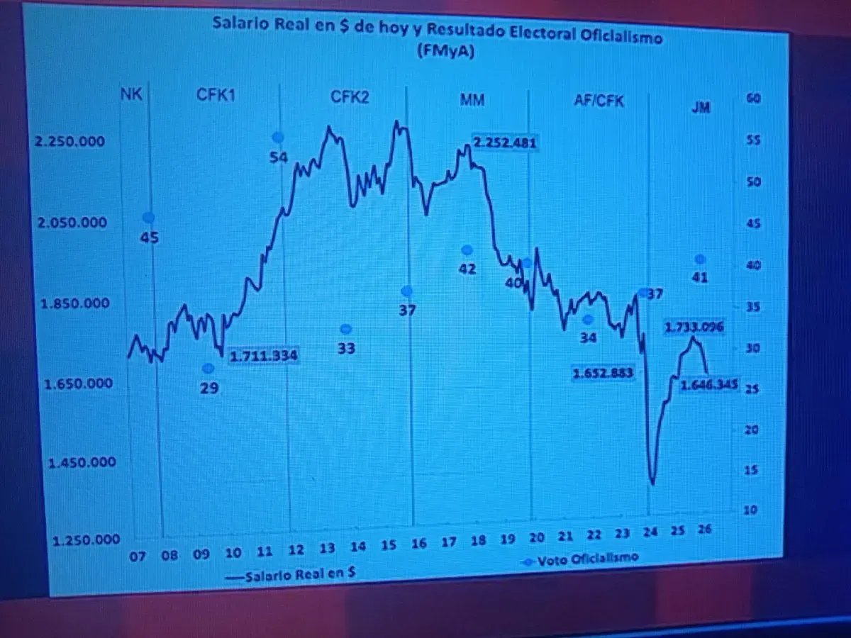 GEMSA ALBANESI pagá!!! tweet media