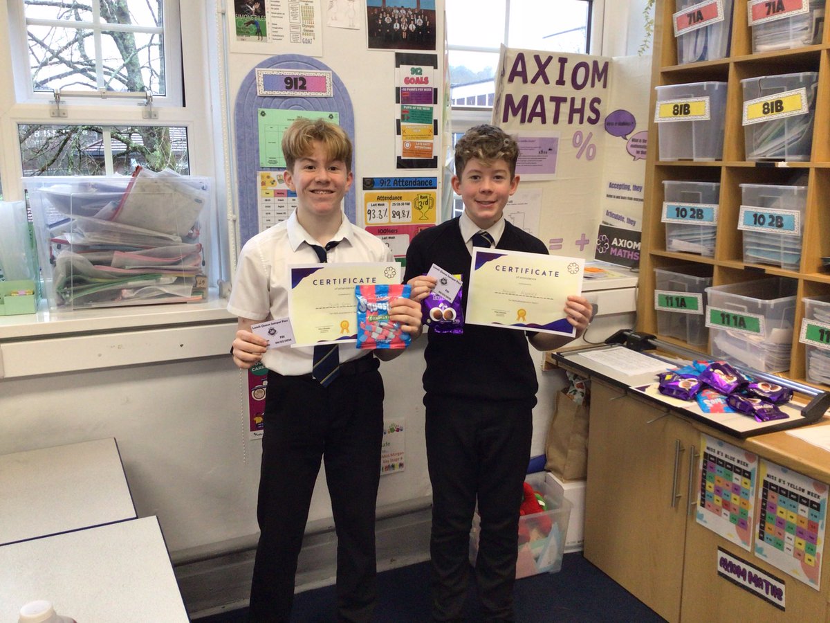 NewbridgeMaths tweet media