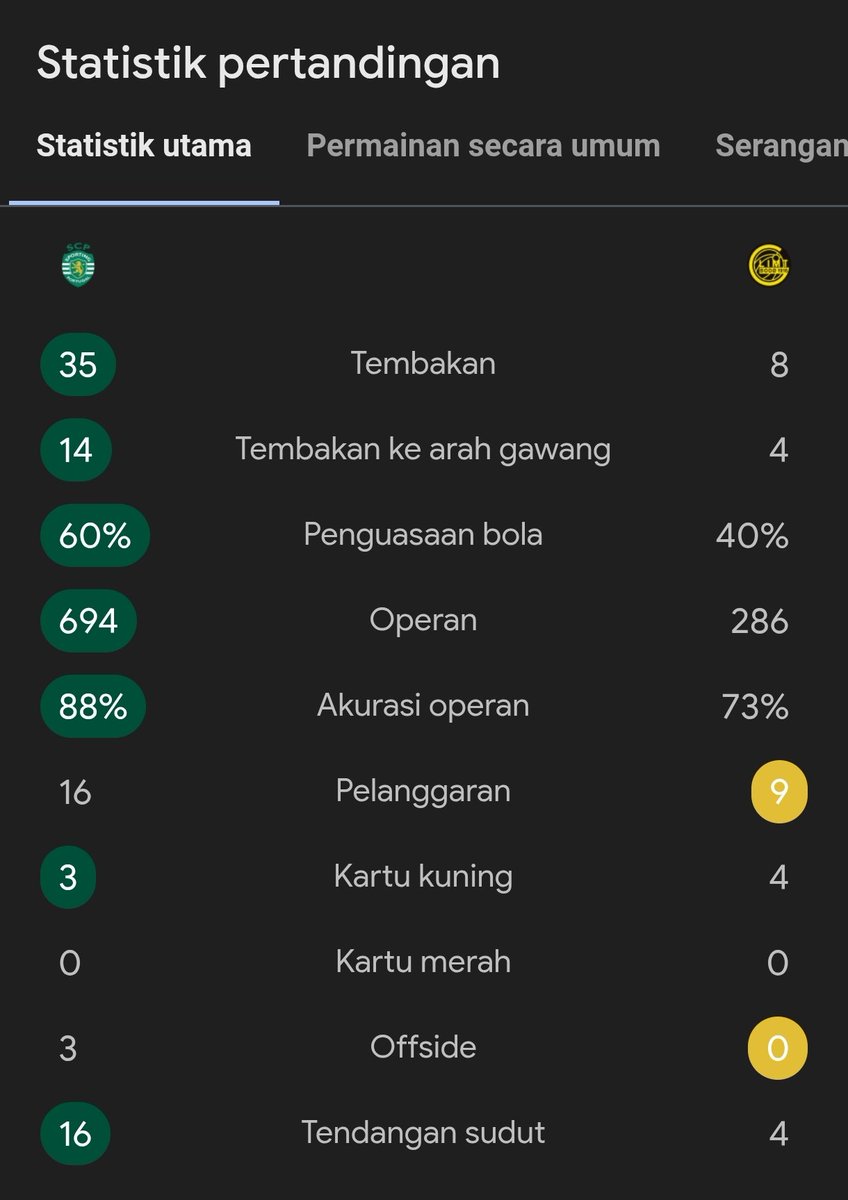 Extra Time Indonesia tweet media
