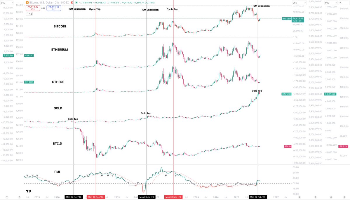 Sykodelic 🔪 tweet media