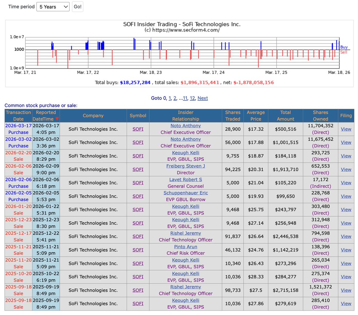 Hedge Vision tweet media