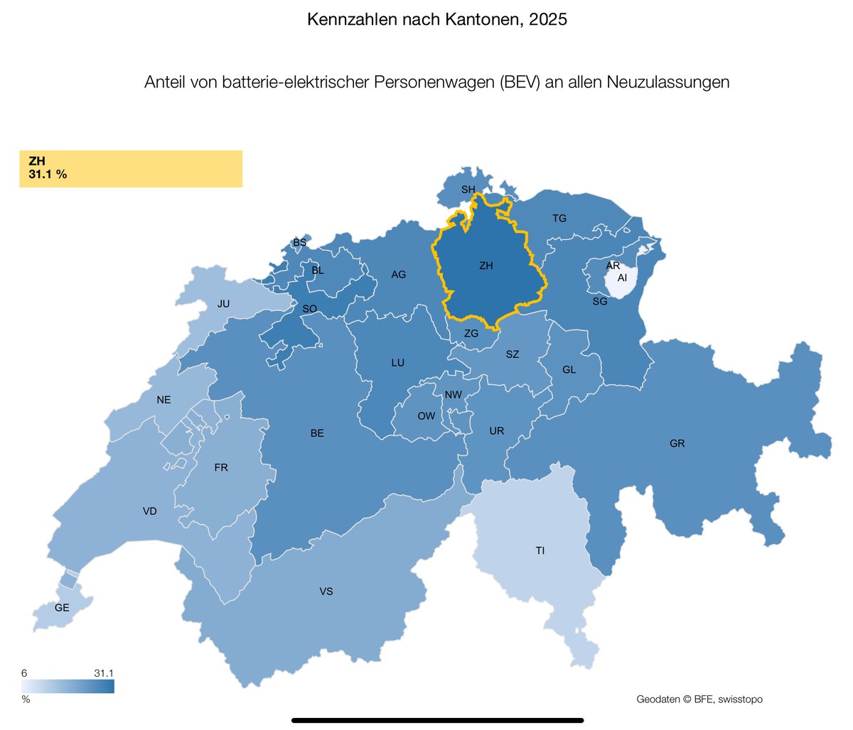 Thomas Forrer tweet media