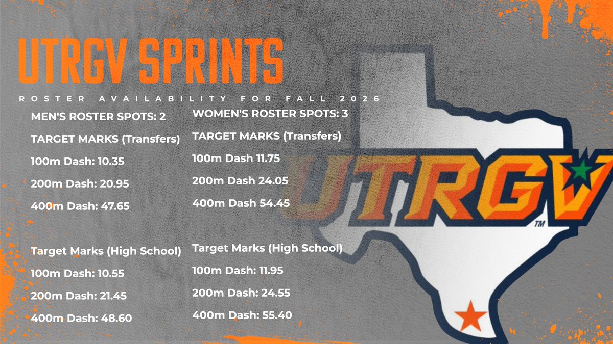 Coach Woods Hicks tweet media